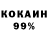 Cocaine 97% Xondamir Ortiqov